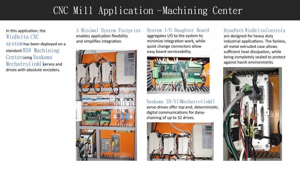 CNC Controller function-7