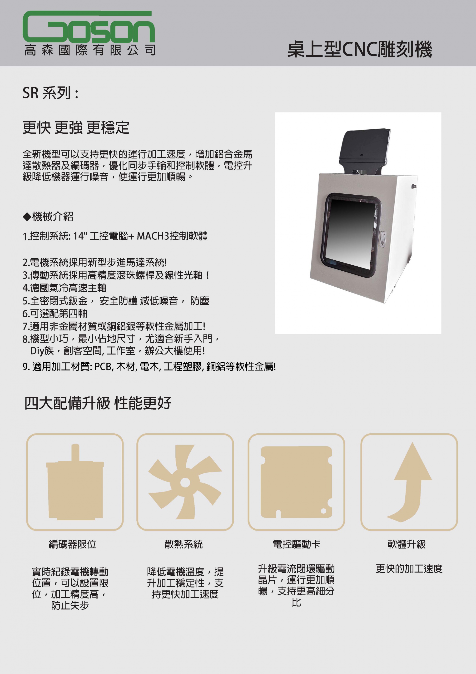 經濟入門桌上型CNC