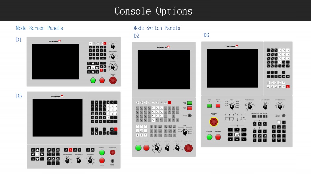 CNC Controller specification-3